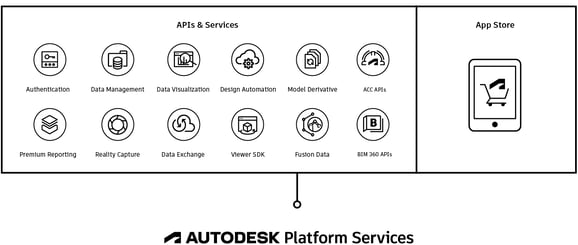 autodesk-platform-services-final_Autodesk Platform Services_App Store_Light