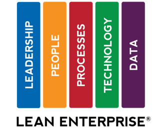 lean-enterprise-column-logo-small-2