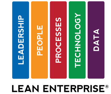 lean-enterprise-column-logo-small-2
